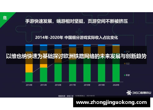 以维也纳快速为基础探讨欧洲铁路网络的未来发展与创新趋势