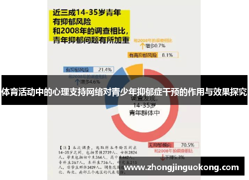 体育活动中的心理支持网络对青少年抑郁症干预的作用与效果探究