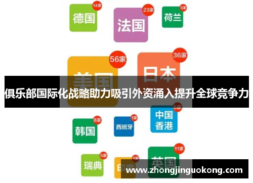 俱乐部国际化战略助力吸引外资涌入提升全球竞争力