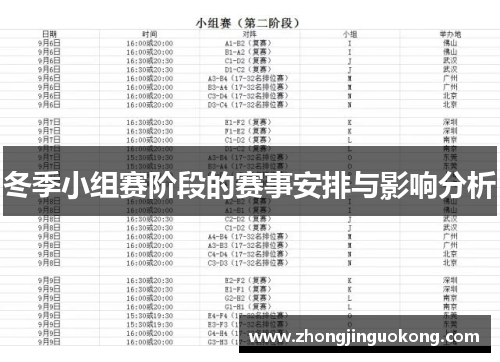 冬季小组赛阶段的赛事安排与影响分析