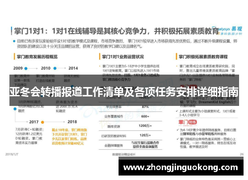 亚冬会转播报道工作清单及各项任务安排详细指南