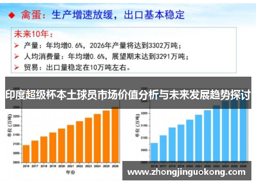 印度超级杯本土球员市场价值分析与未来发展趋势探讨
