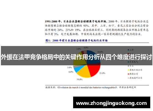 外援在法甲竞争格局中的关键作用分析从四个维度进行探讨