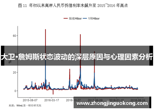 大卫·詹姆斯状态波动的深层原因与心理因素分析